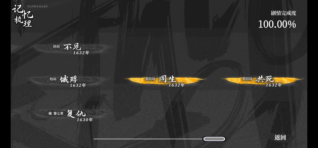 咋全没了 2