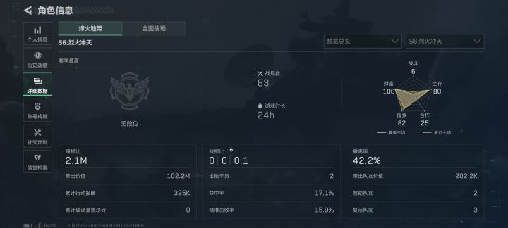 破戒了,原本想一个赛季不打人的截图