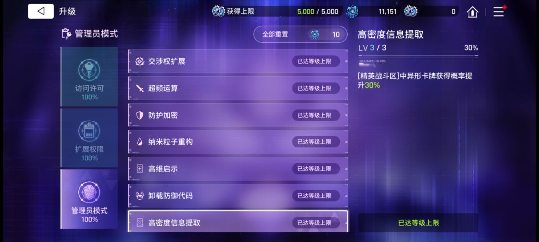 盰满了,不知道干嘛了,迷茫了 1