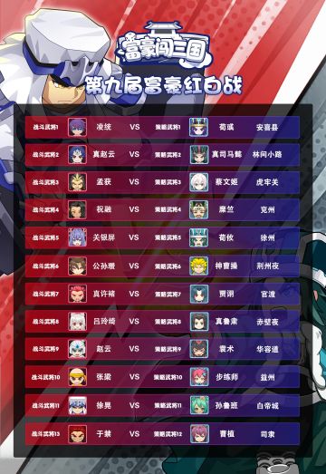【赛事活动】第九届战斗策略红白战即将开打