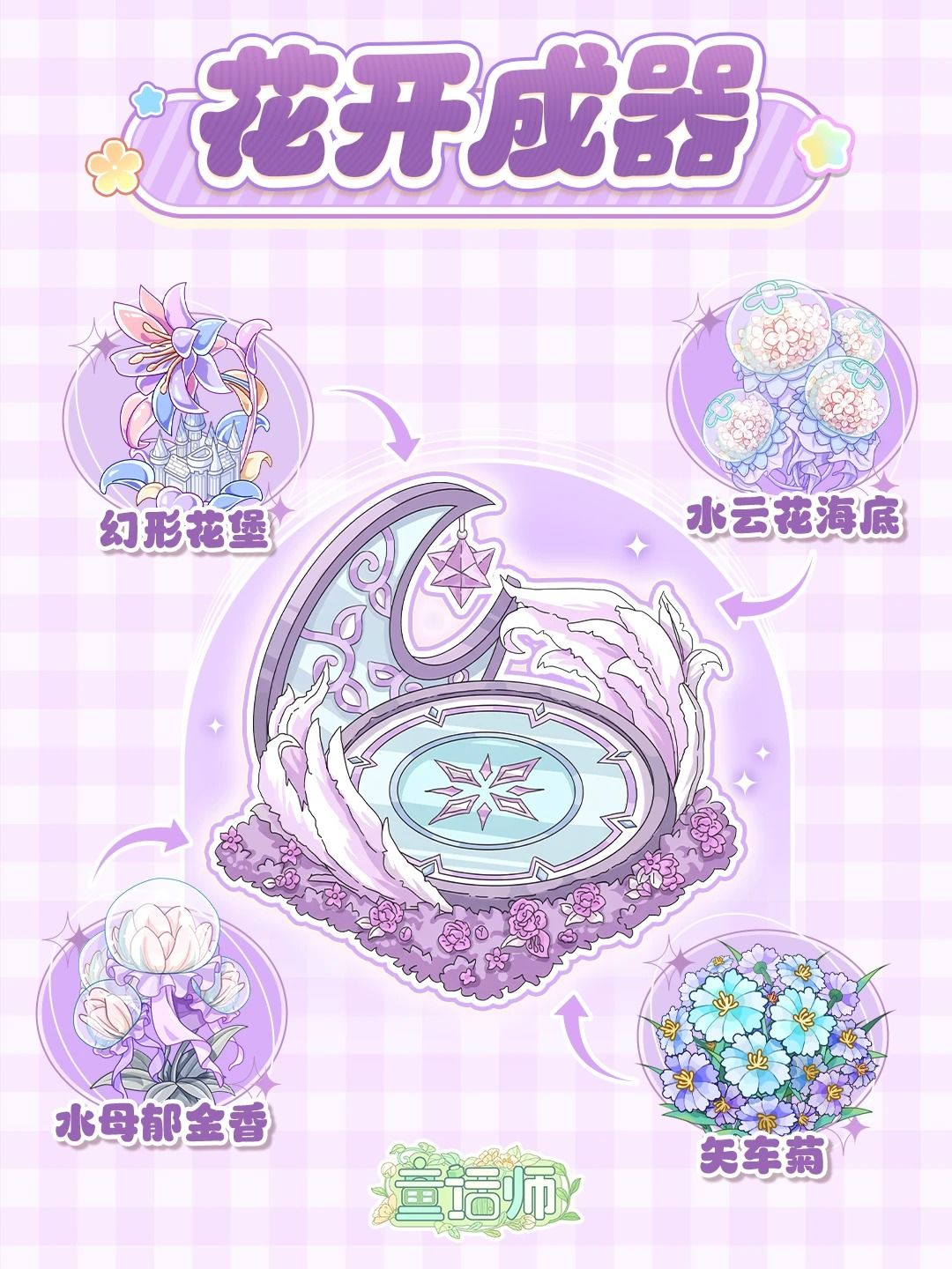 🌼当花朵绽放出童话家具,你想种哪一款? 3