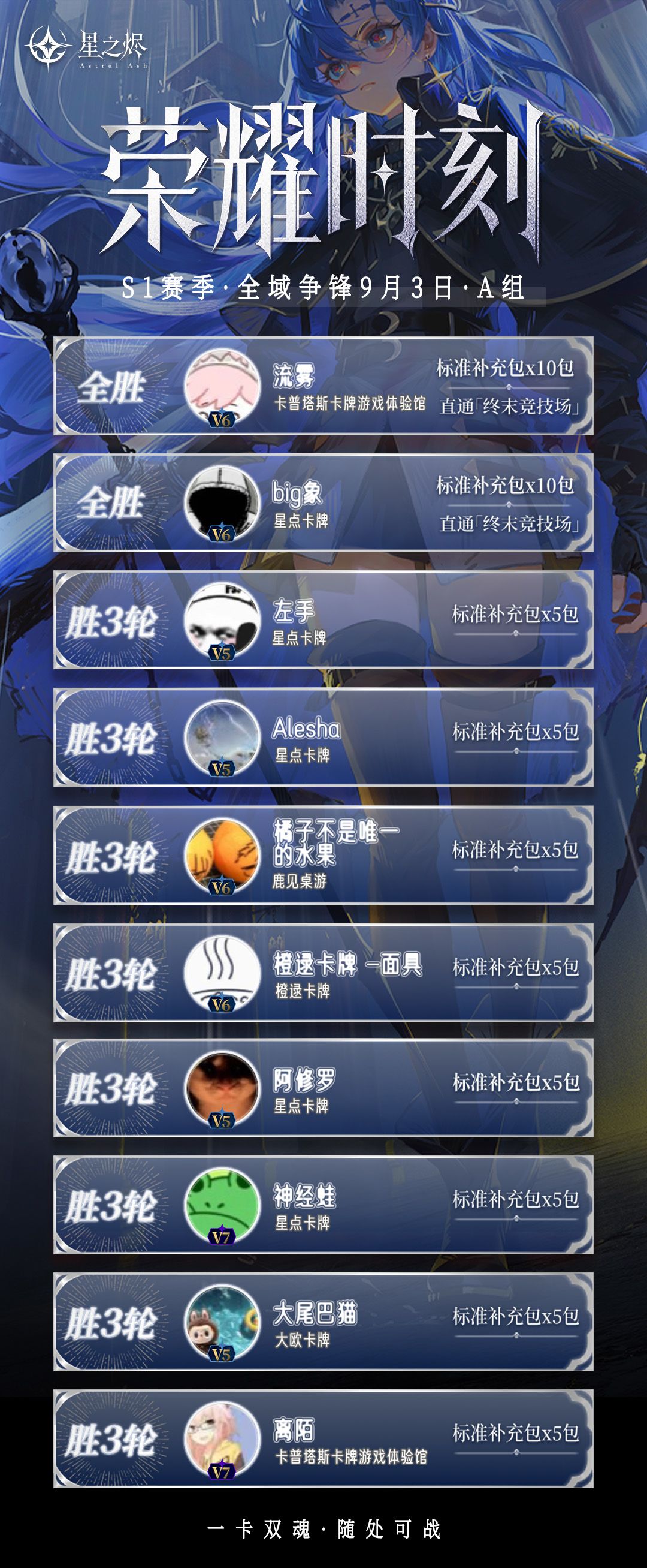 ⚔️全域争锋|9.3 战报 1