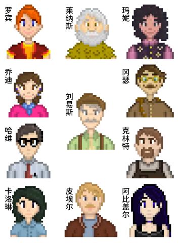 🤯恢复了2012年的星露谷角色立绘，好狂野