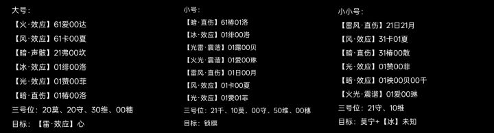 一直在投资效应队截图