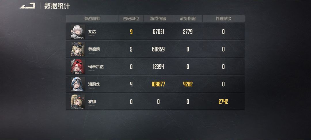 刚解锁就能一回合了 2
