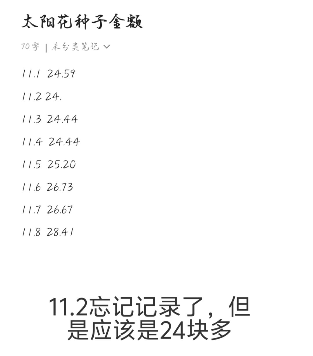 太阳花种子金额持续上涨…… 1