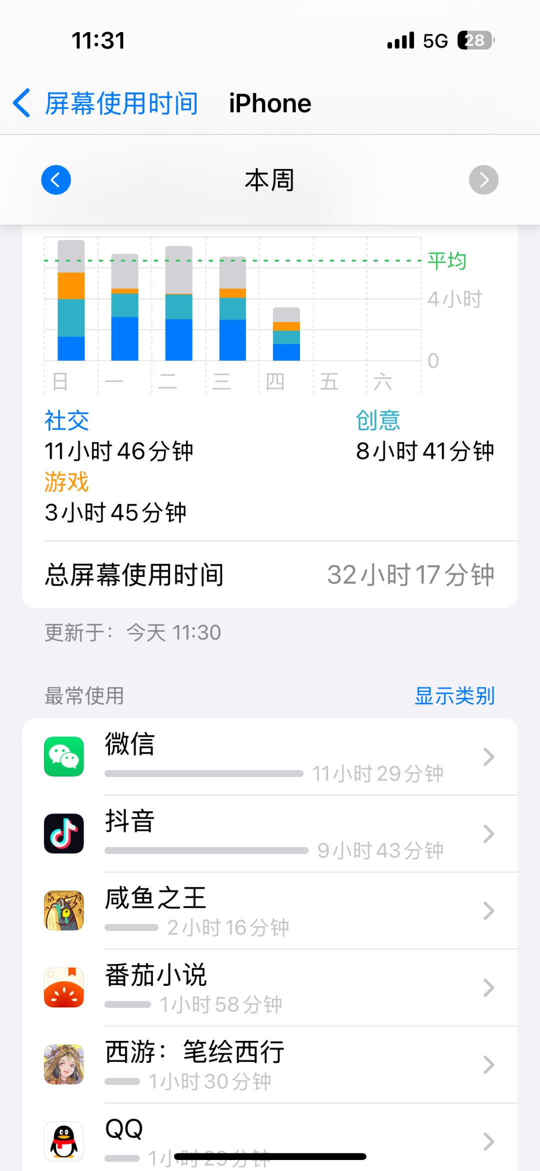 弃了 4