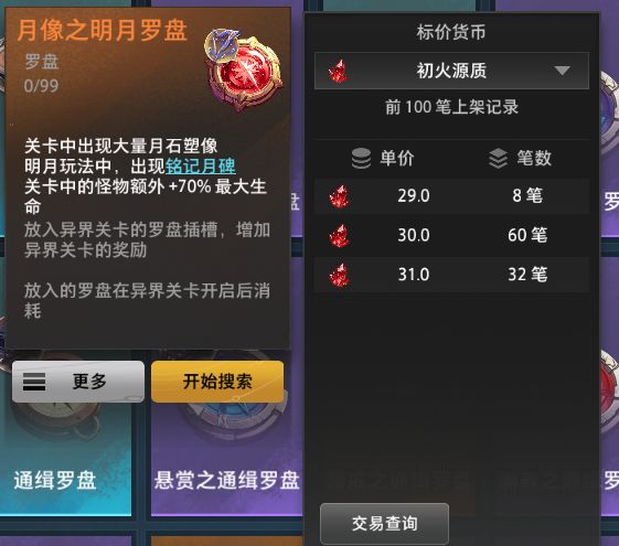 10.25止金罗盘价格 7