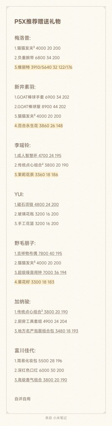 凭直觉做了份首赠外可选赠送礼物