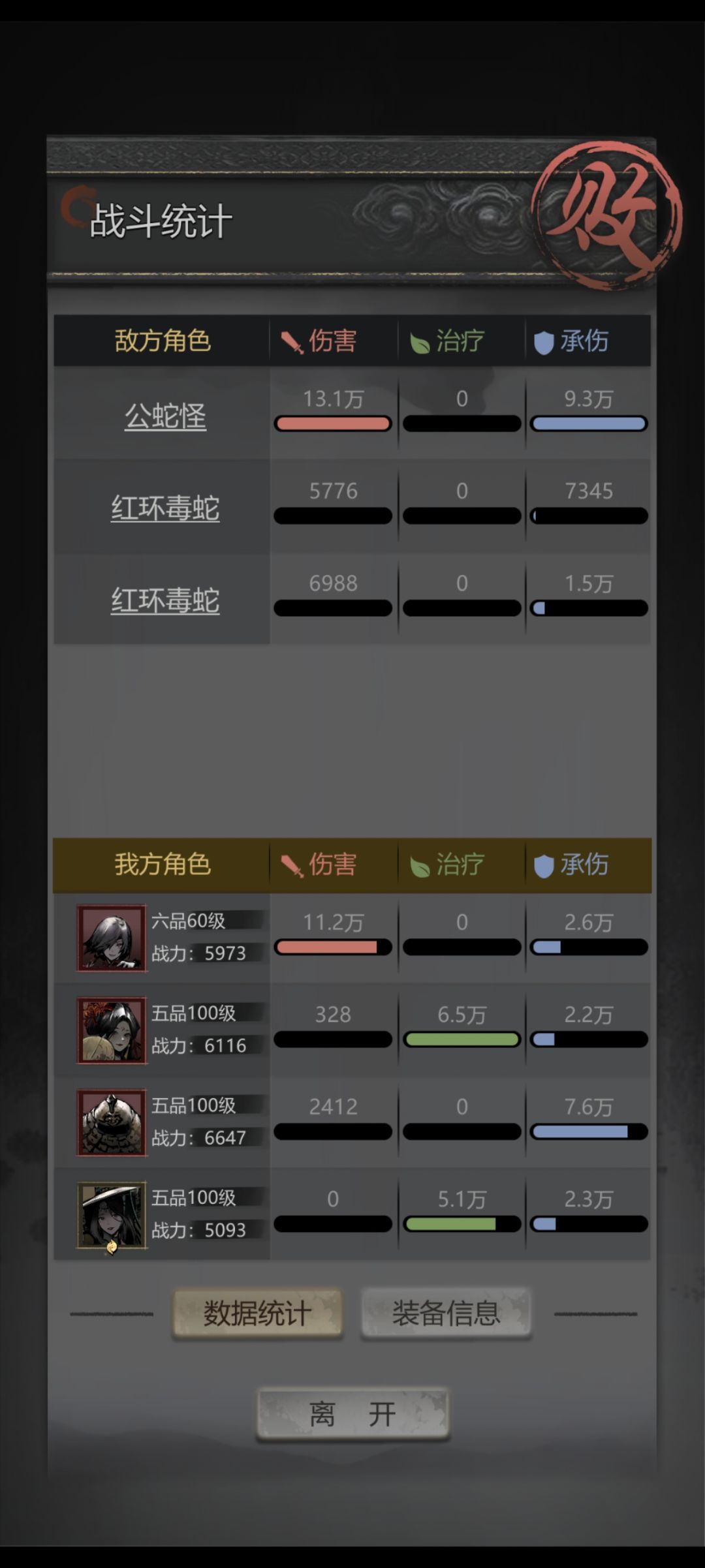 打得过公蛇 打不过小怪咋办? 2