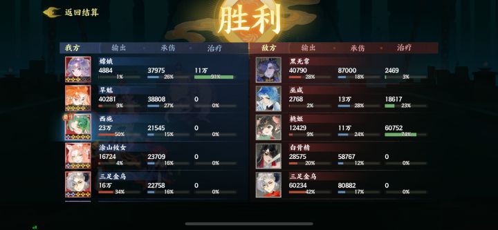 零氪第11天马上通关了截图