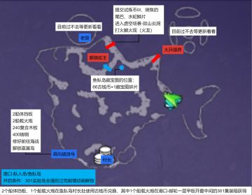 阿瑞斯2尼奥终章魜人岛/鱼魜岛一览图攻略