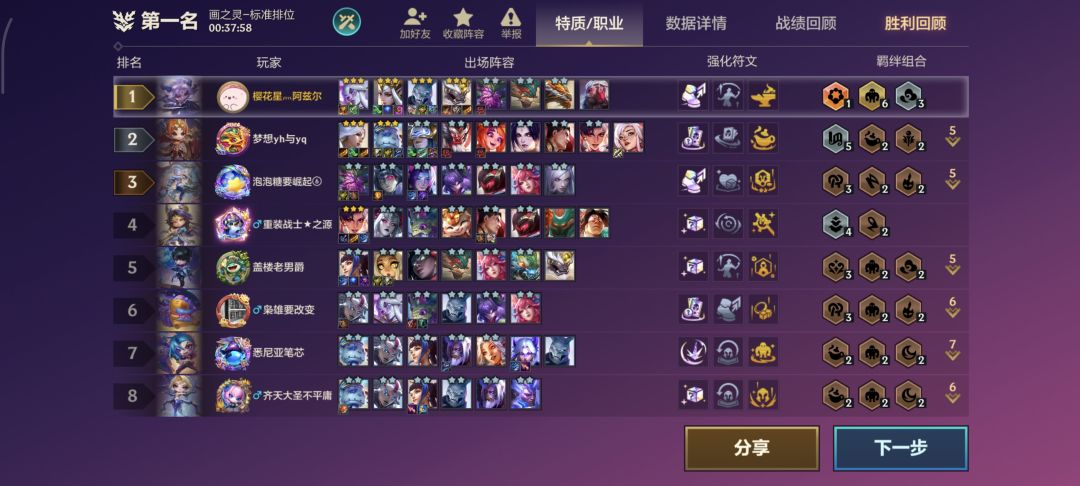 聪明的墨菲特 2