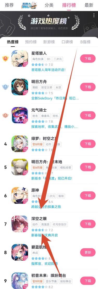 深空之眼冲榜第七!真就最后一舞了~截图