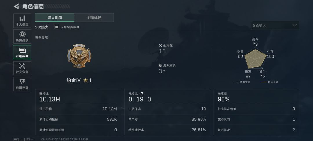 机密KD 19 1