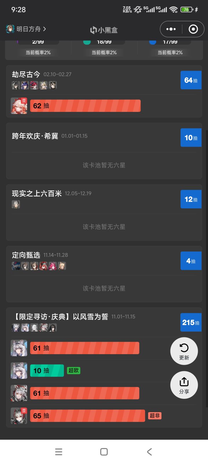小号非成这样是不是可以弃号了截图