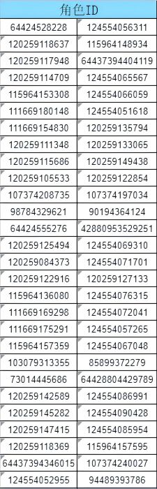 【2024年8月5日】账号封禁公示