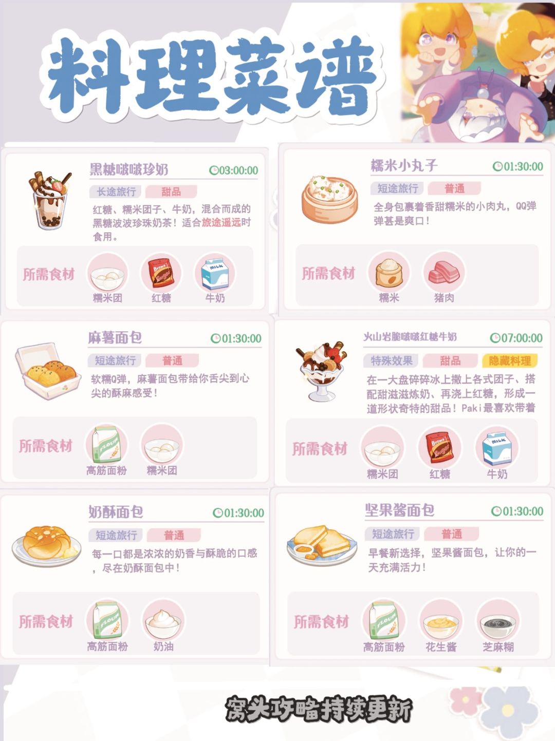 佛系菜谱攻略②——常规旧版本料理制作 3