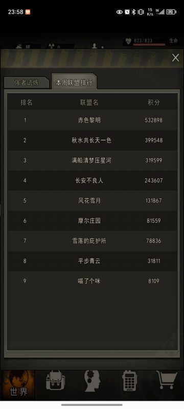 13区4月22号，最新排名战力联盟榜单