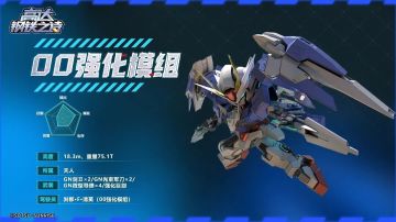 攻略丨引领未来的变革先驱——00强化模组