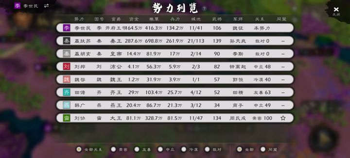 ai有点傻啊 破局后就没意思了截图