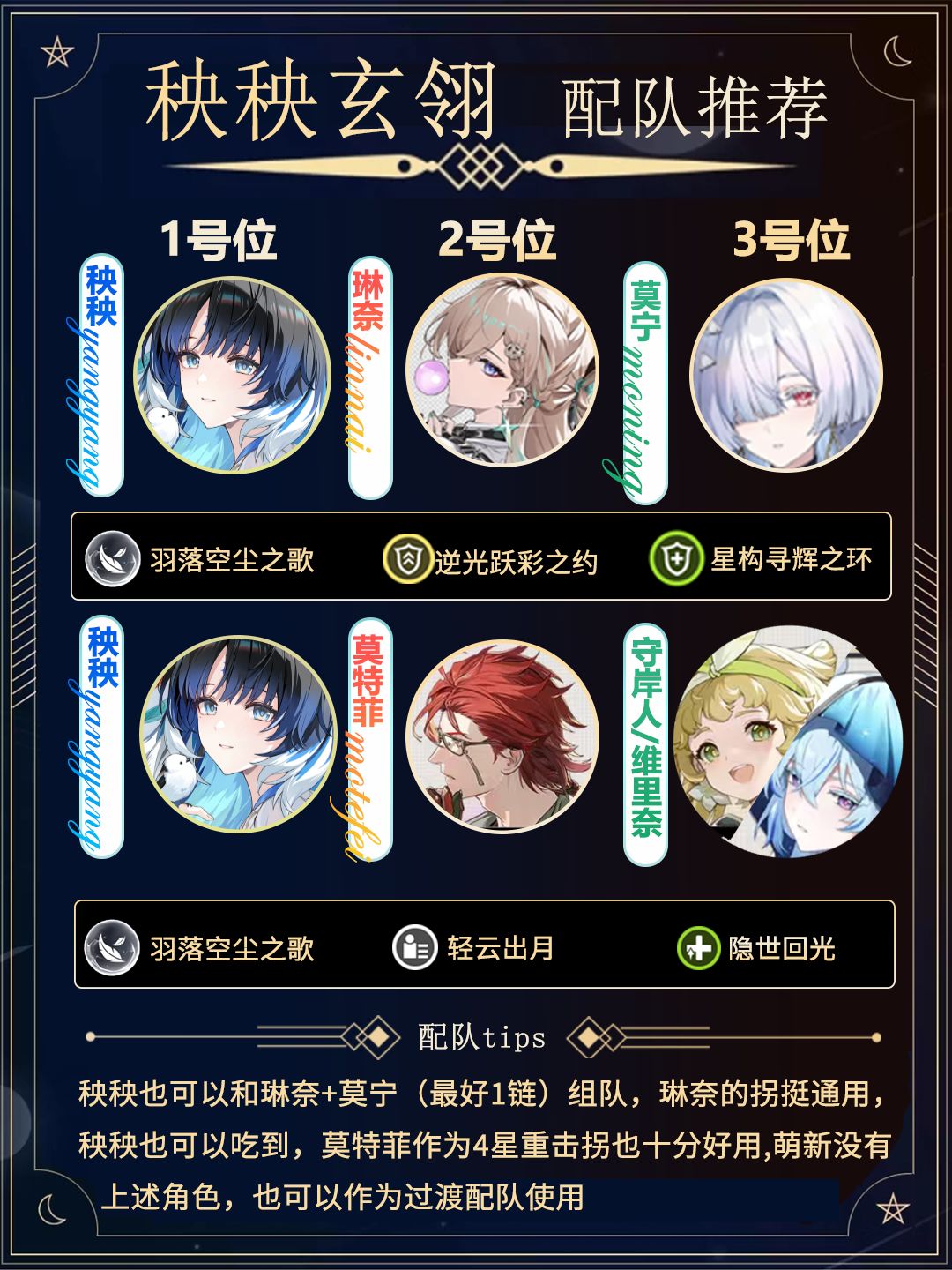 秧秧玄翎配队攻略 2