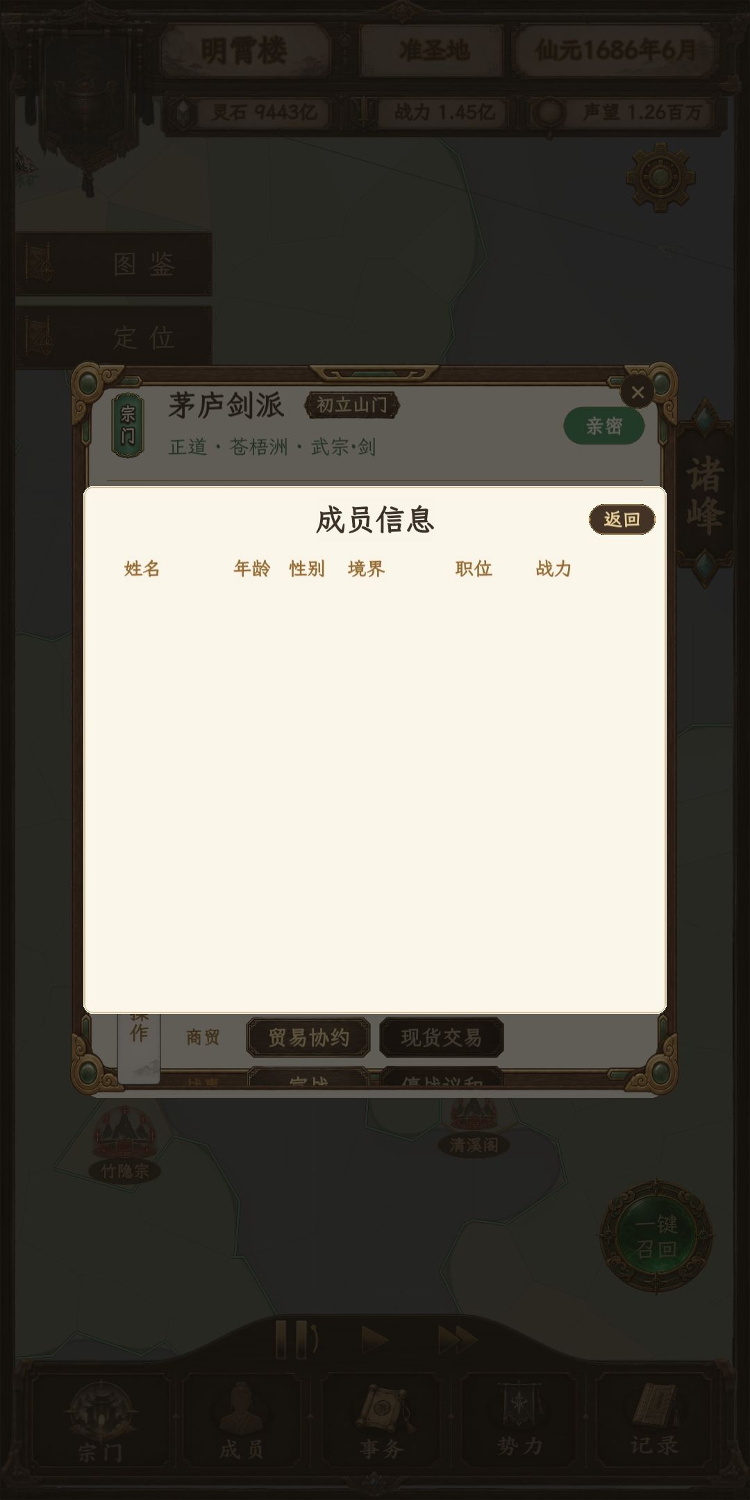 小宗门变鬼宗 2