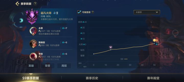 呦吼截图