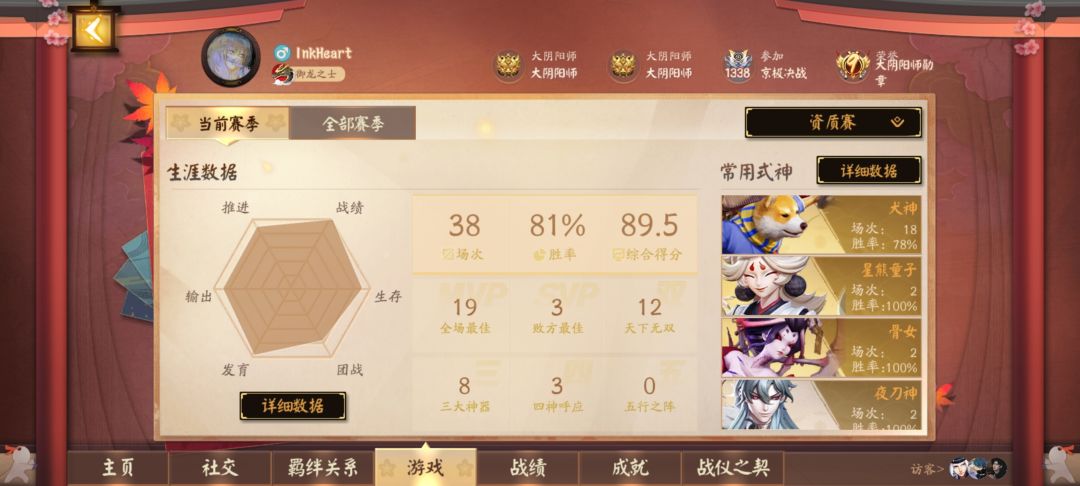 重铸犬神荣光,就在此刻 6