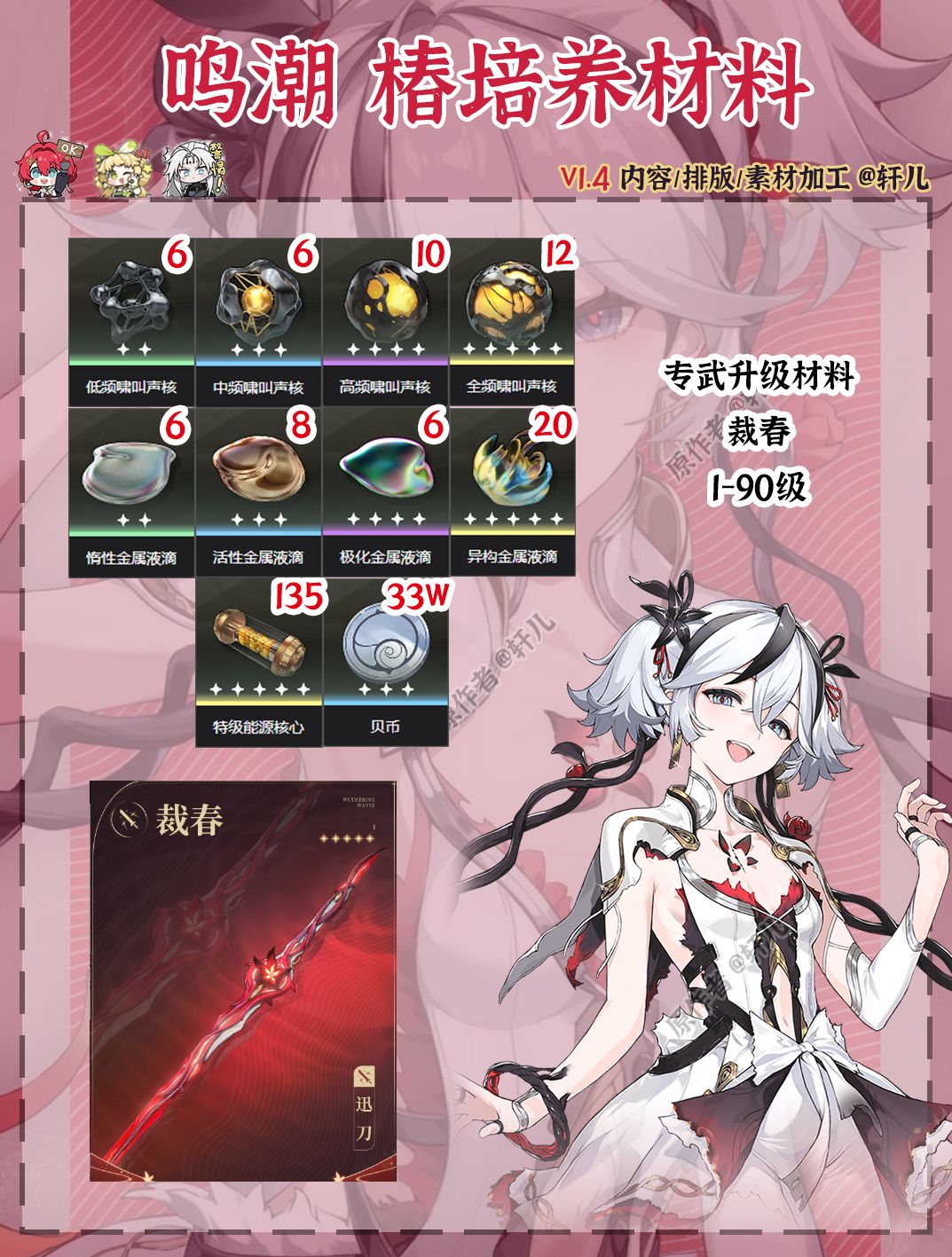 鸣潮角色 | 椿培养材料一览 3