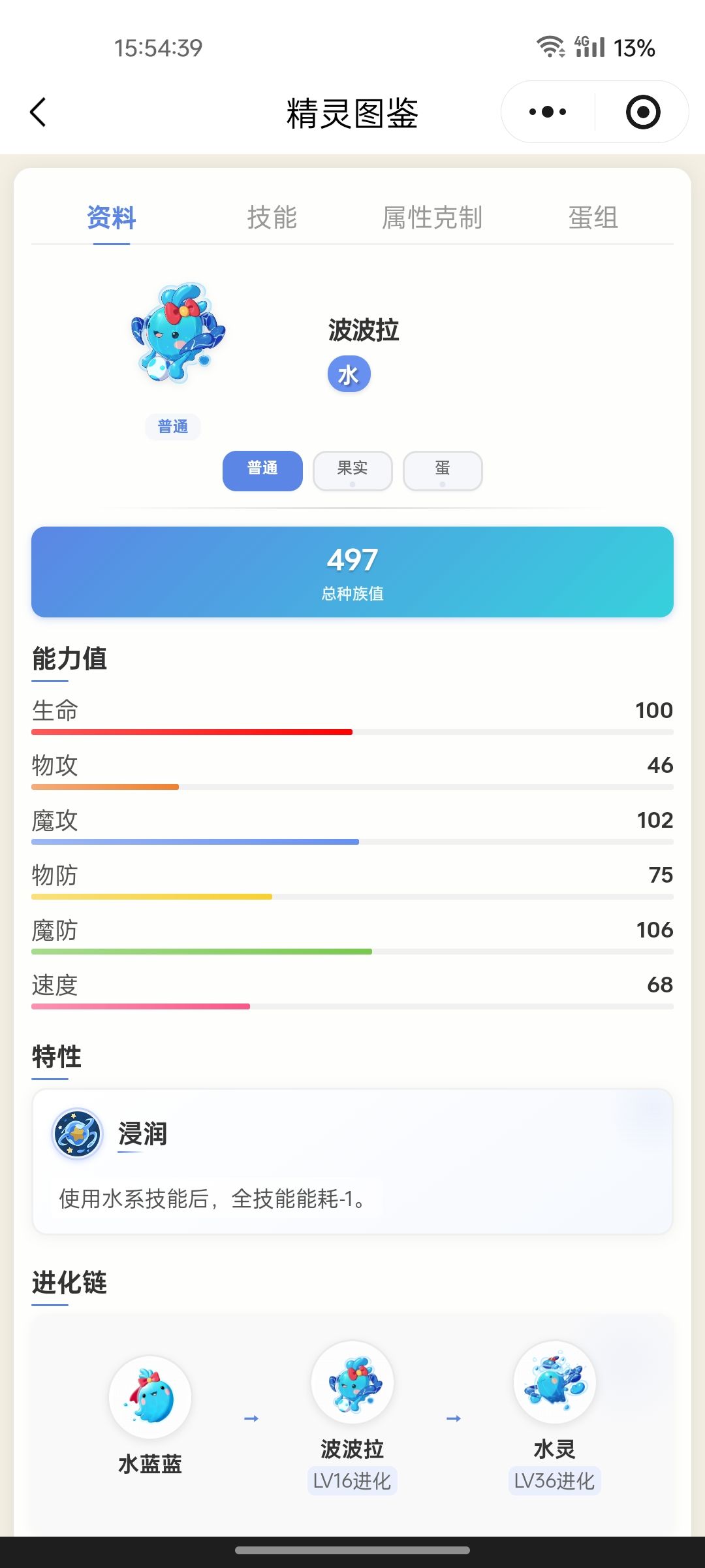 迪莫牛逼 4