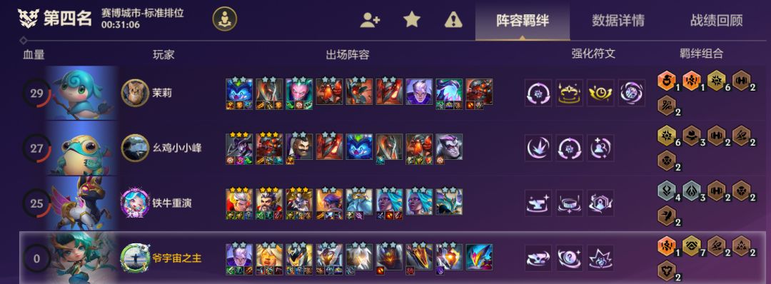 为什么谁都打不过,我不理解啊 1