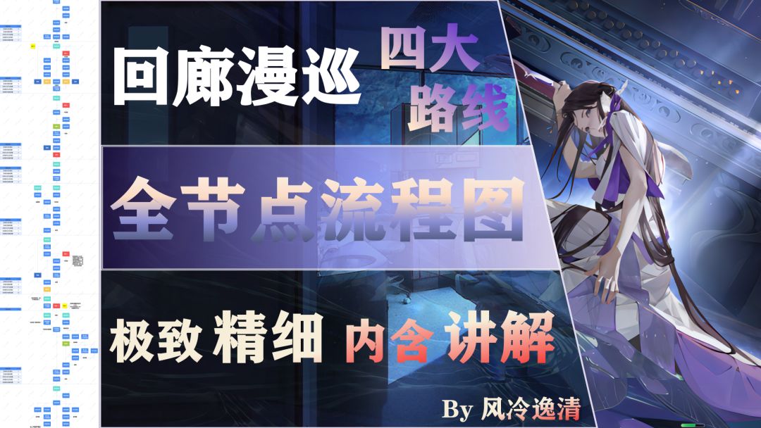 【白荆回廊】回廊漫巡 四大路线 超详细流程图/地图 速来领取！截图