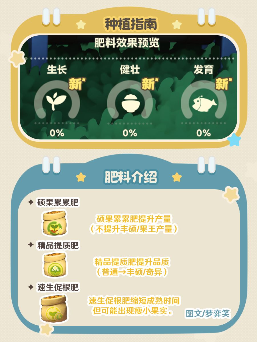 【星布谷地种植指南】从零种出果王 3