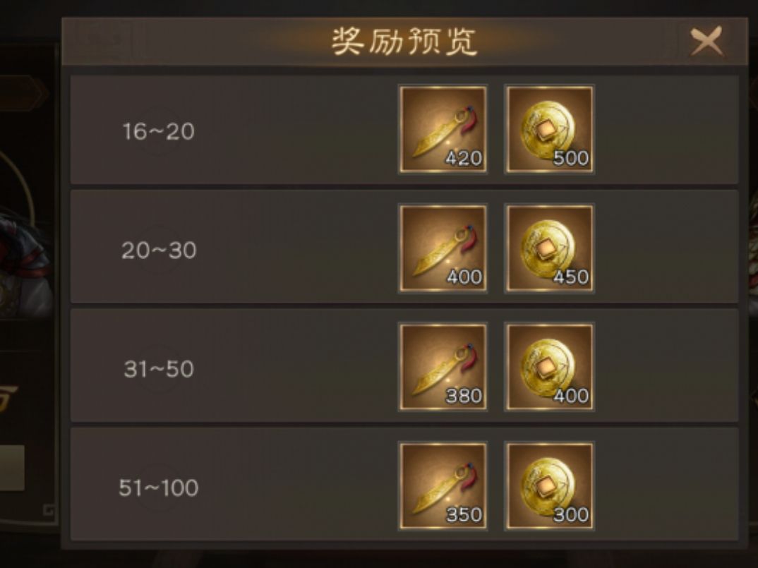 巅峰演武排名性价比之王攻略! 2
