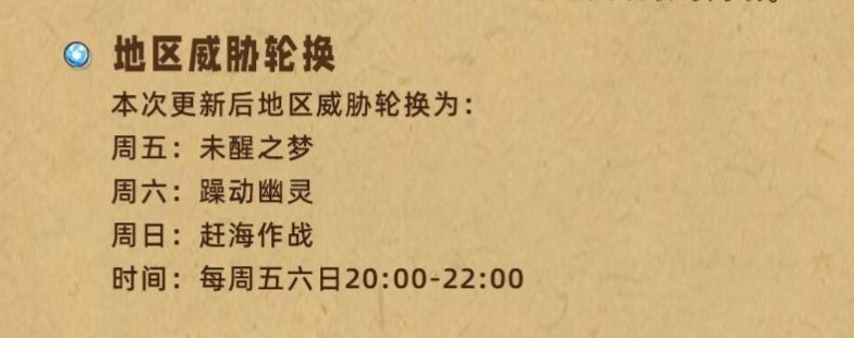 地区威胁轮换…… 1