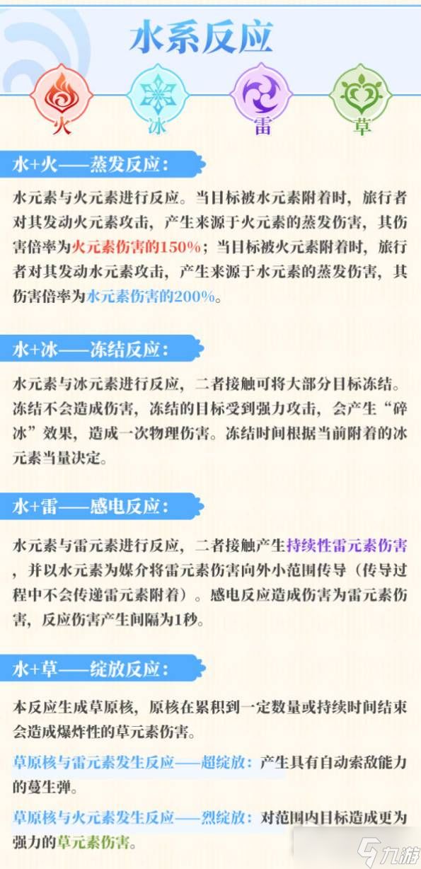 萌新过来看这个，然后跑图角色一定要有一个 3
