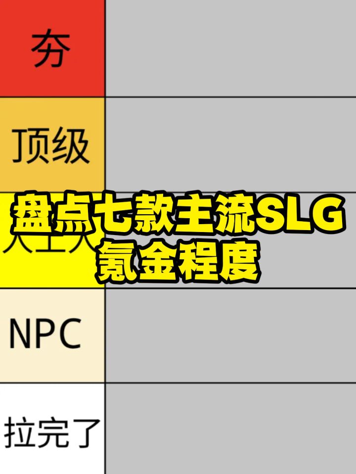锐评7款SLG的氪金程度截图
