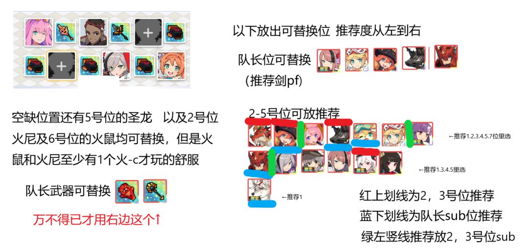 简单粗暴火-c攻略截图
