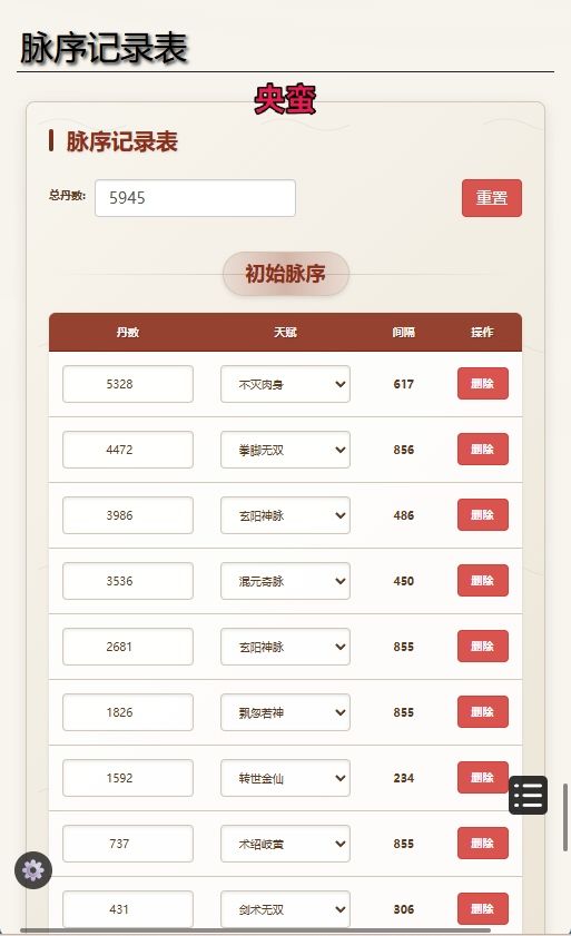 脉看完，又完犊子了，等过年了截图
