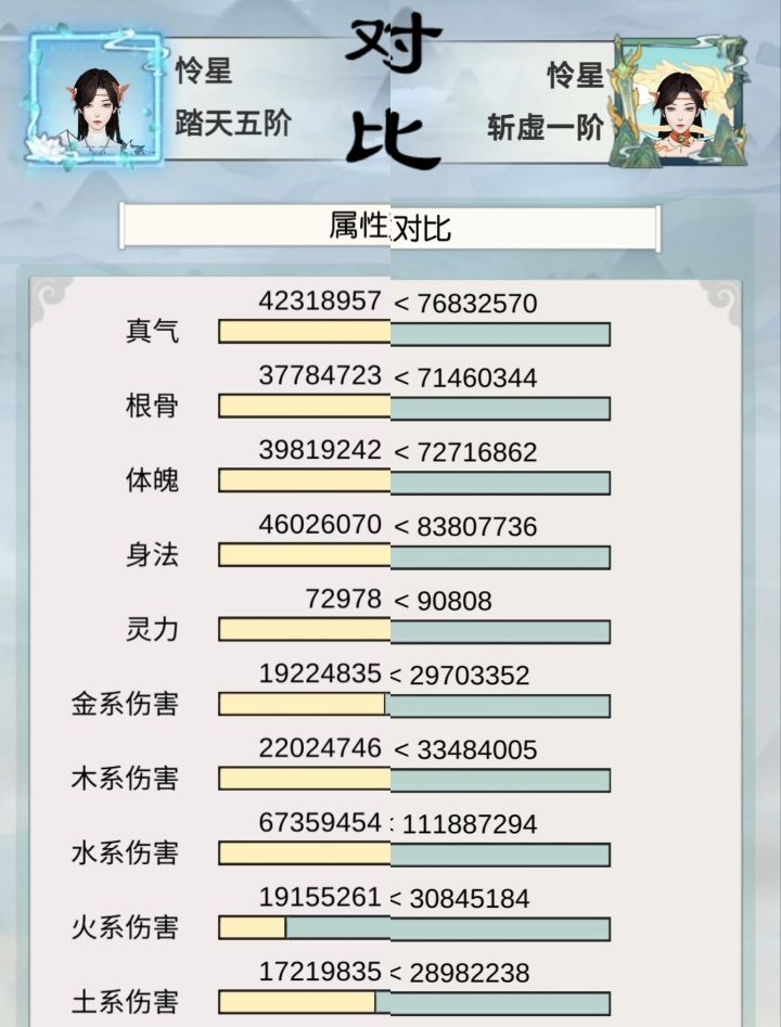 【六周年打卡】《无极仙途》六周年快乐截图
