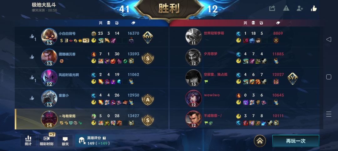 作为一只奥恩,不爱回家很正常吧? 1
