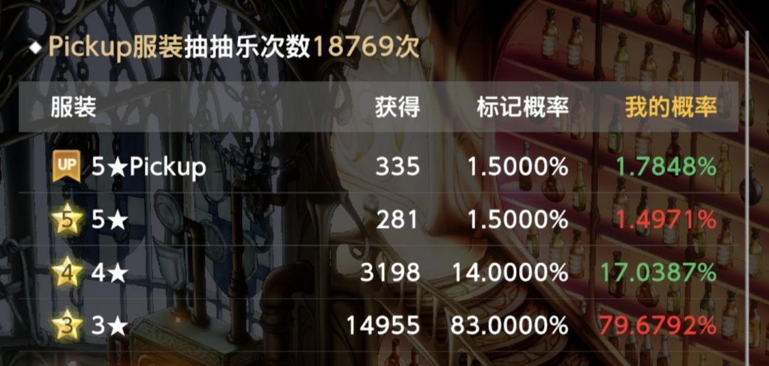老实了。。 1