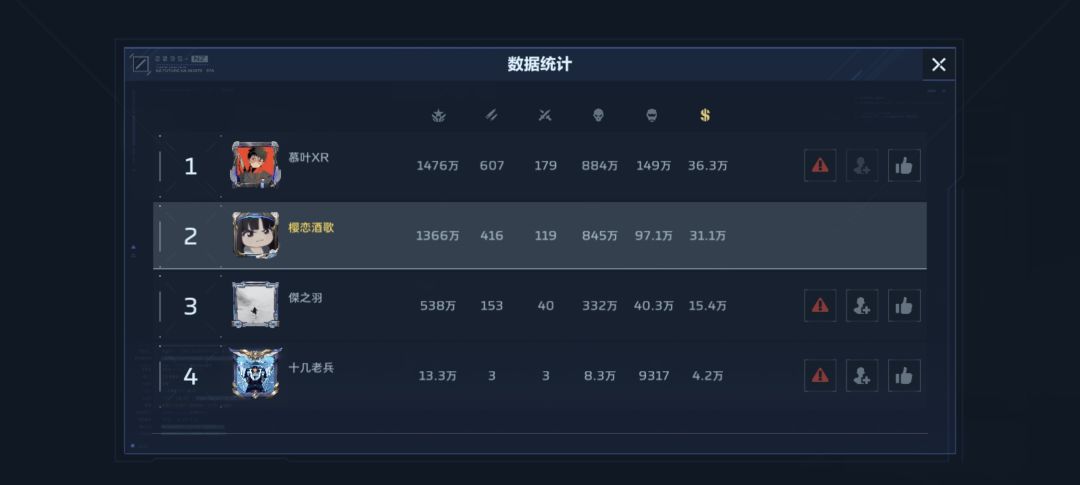 挂机包出货,重打了五六次。人数不够。 2