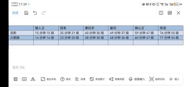 1小时17分开荒速通剧情参考