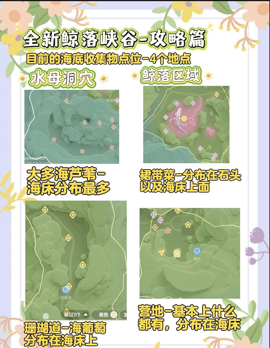 7月11日鲸落峡谷任务攻略 7