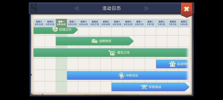 明天冲刺截图