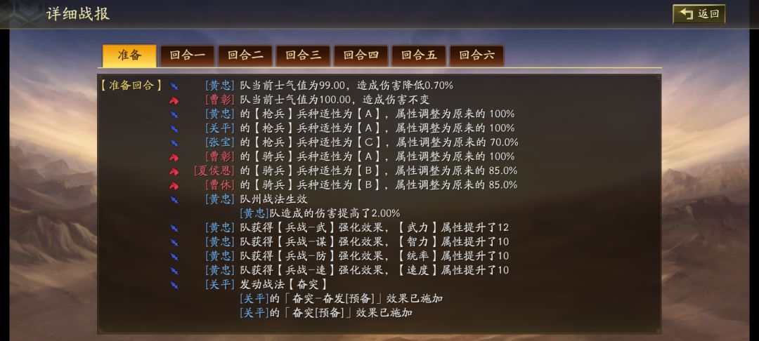 直观兵种克制 3