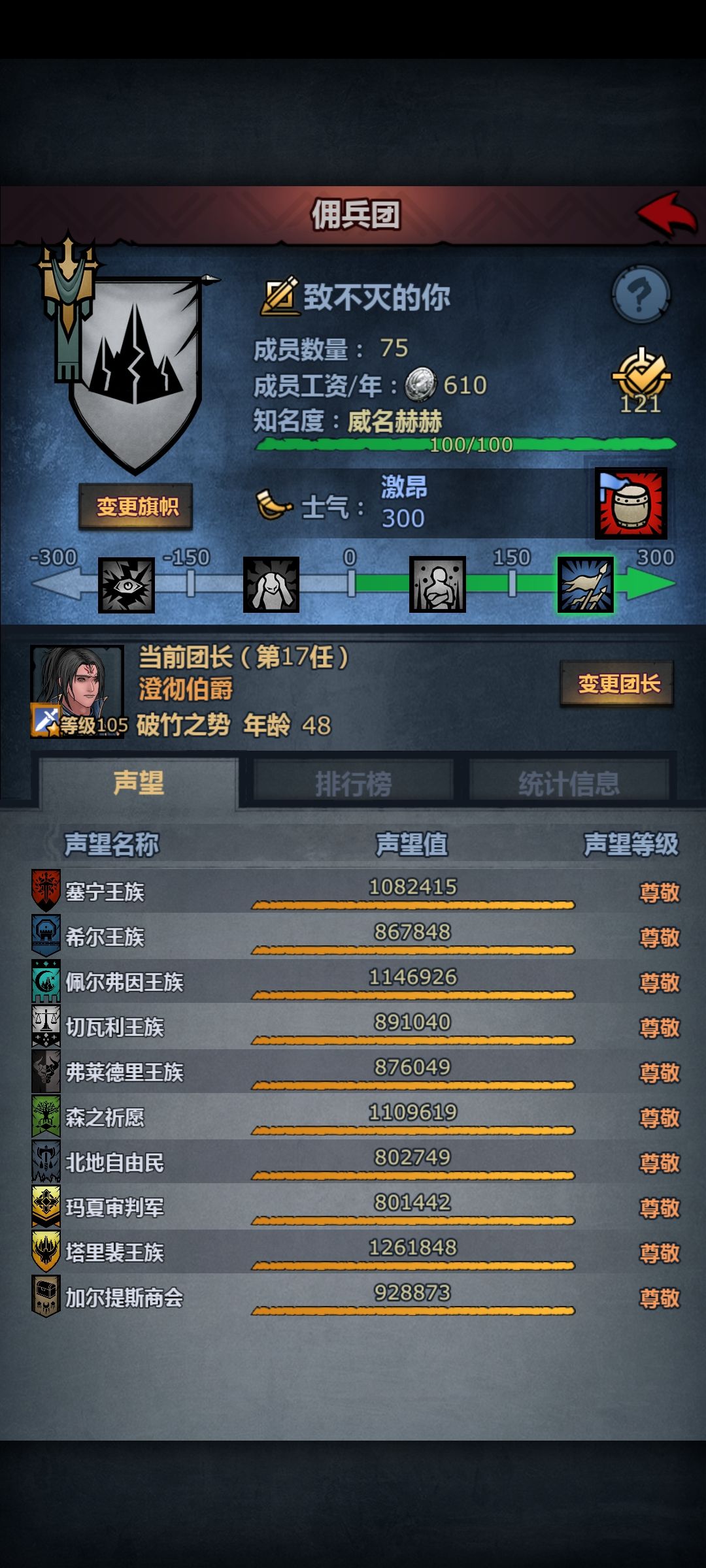 历时三年半，终于全尊了 2