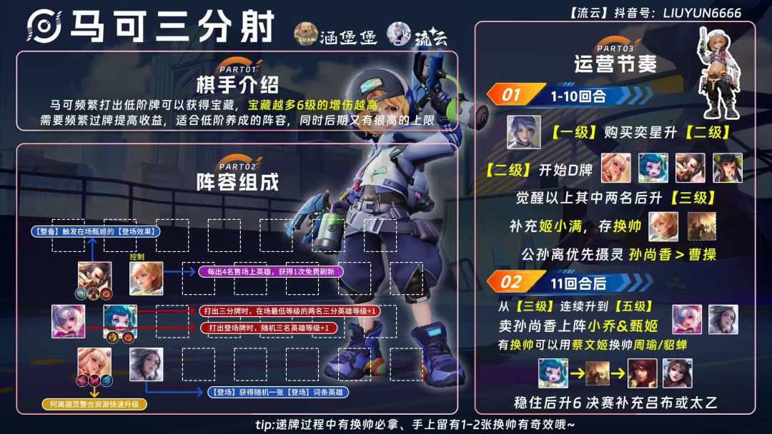 马可三分射一图流攻略截图